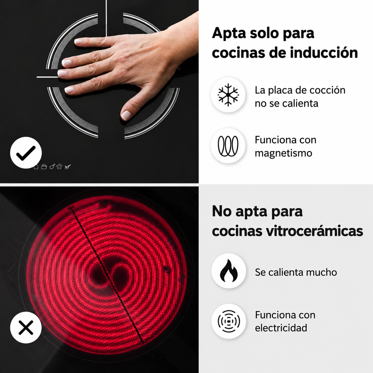 Culinova® Induction Protect