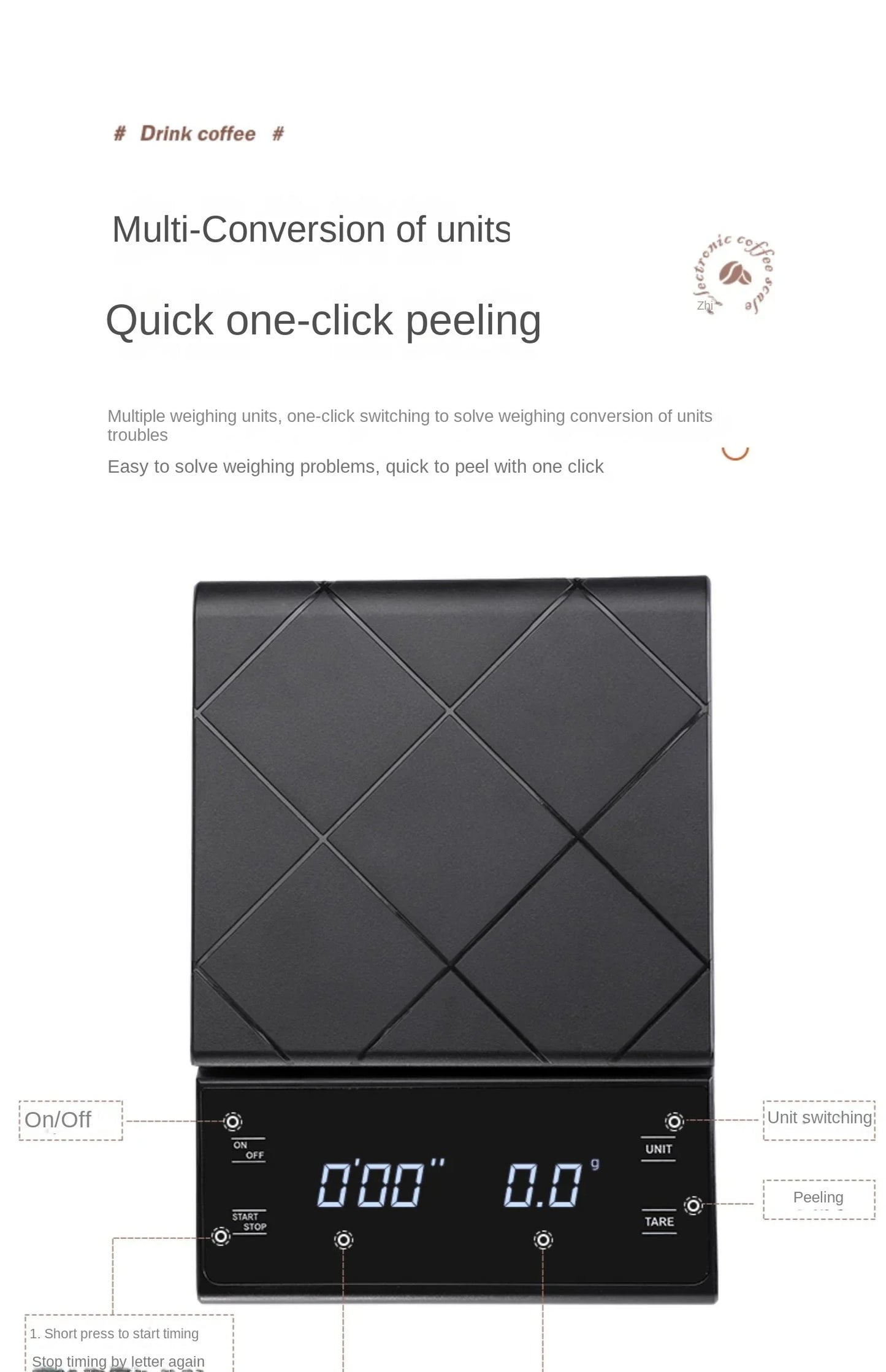 Culinova® BrewScale