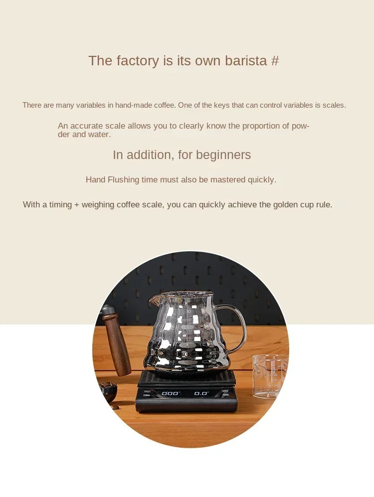 Culinova® BrewScale