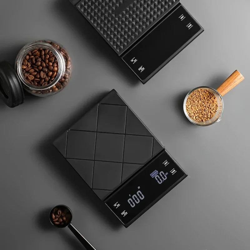 Culinova® BrewScale