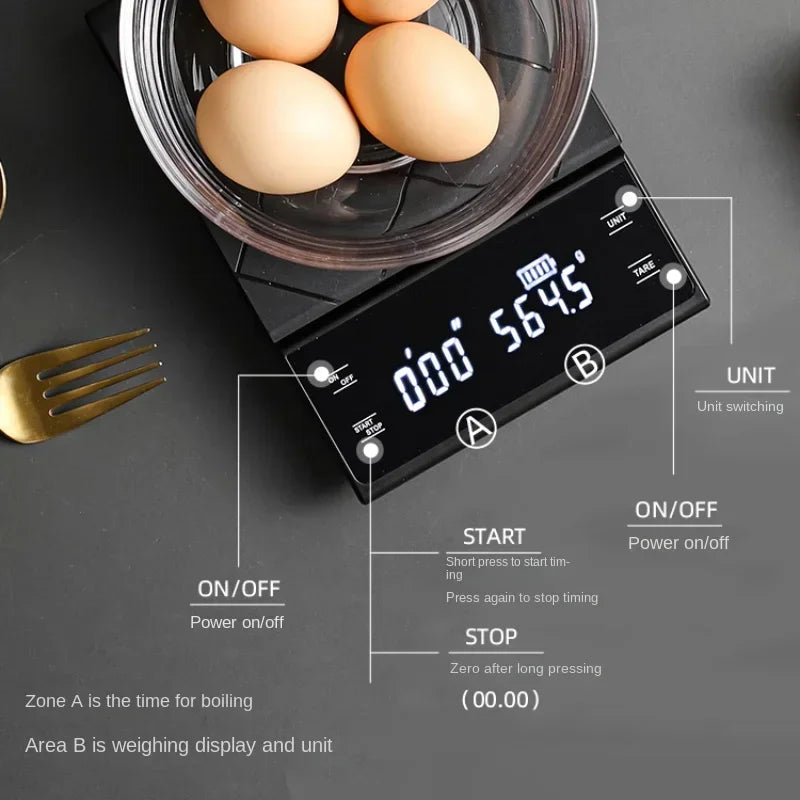 Culinova® BrewScale